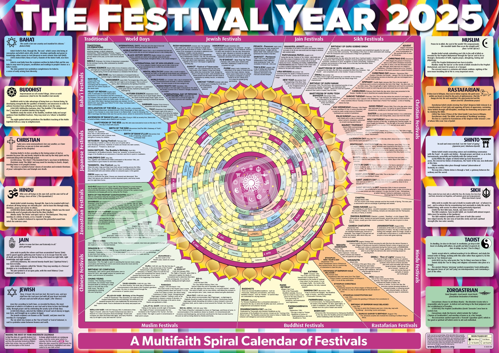 Diversity Calendar December 2025