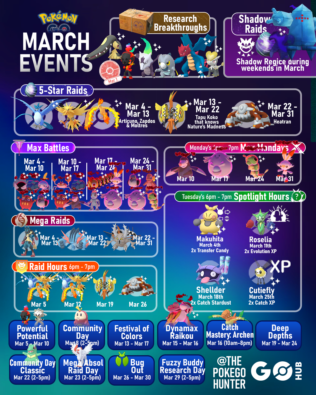 July 2025 Pokemon Go Calendar