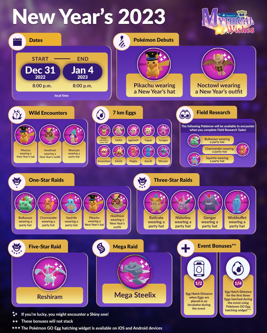 Pokemon Go Calendar November 2025