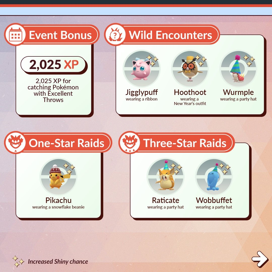 Pok mon GO New Year s 2025 PocketMonsters Net