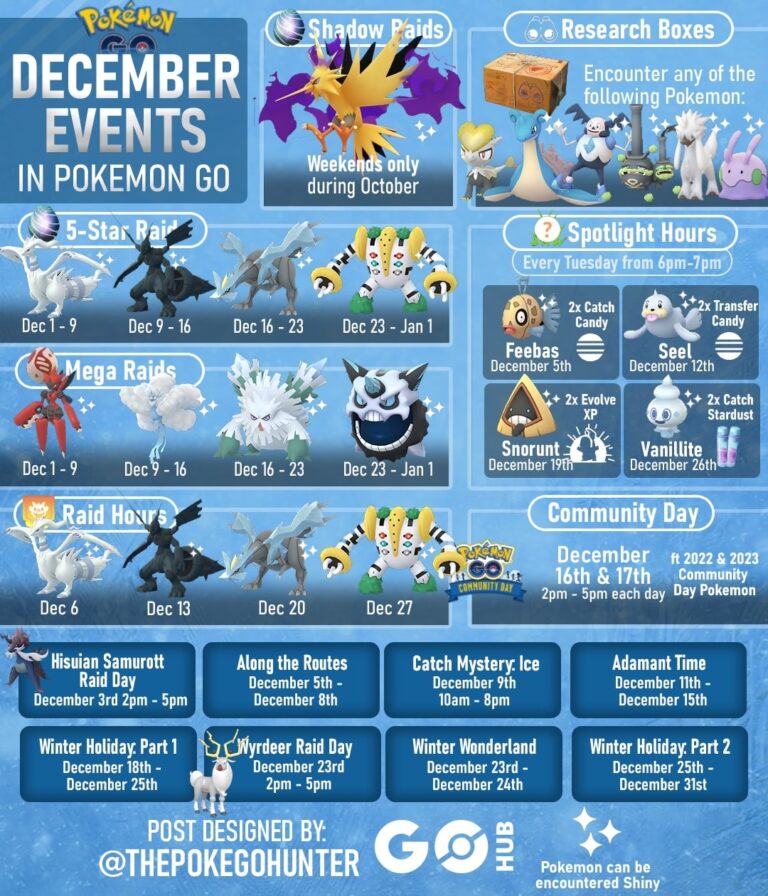 Pokemon Go December Raid Bosses New Arrivals