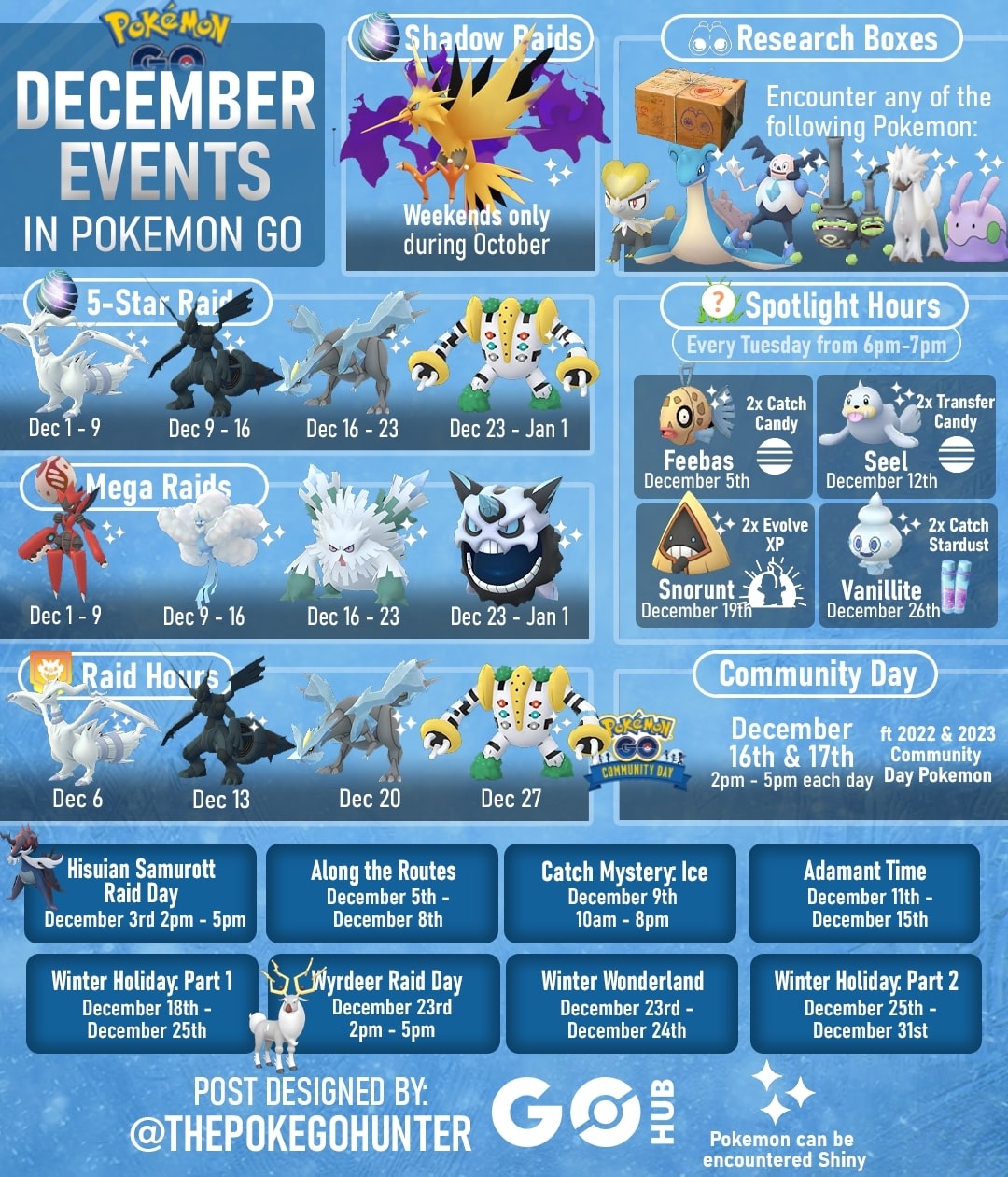Pokemon Go December Raid Bosses New Arrivals