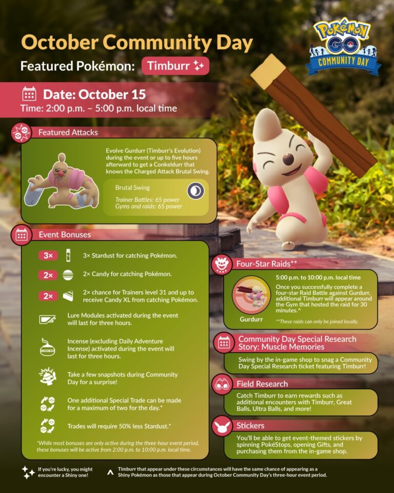 Pokemon Go October Raid 2025