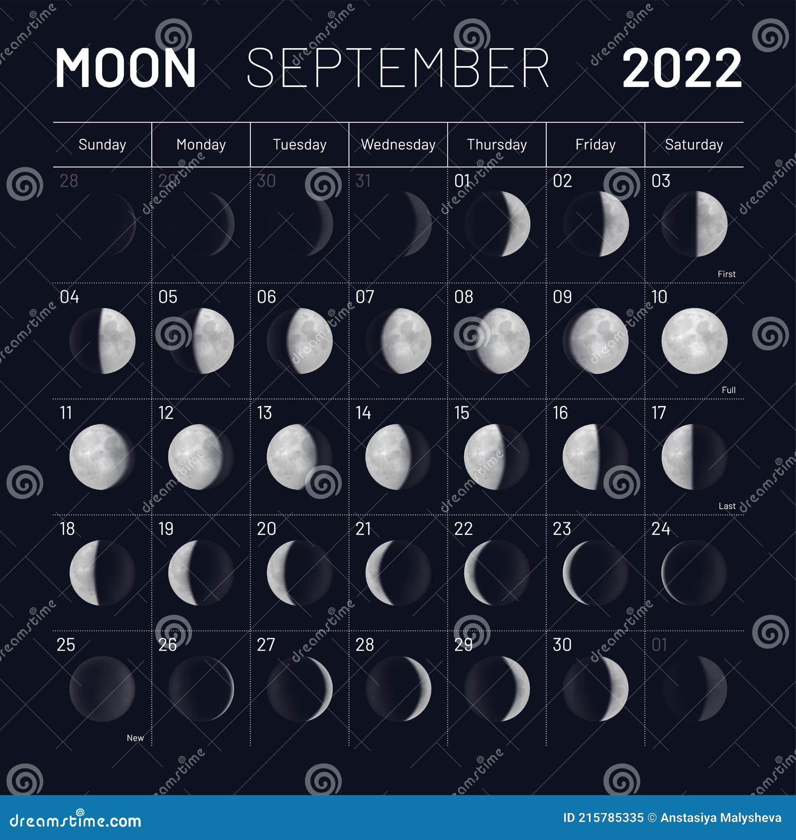 September Moon Phases 2025 Calendar