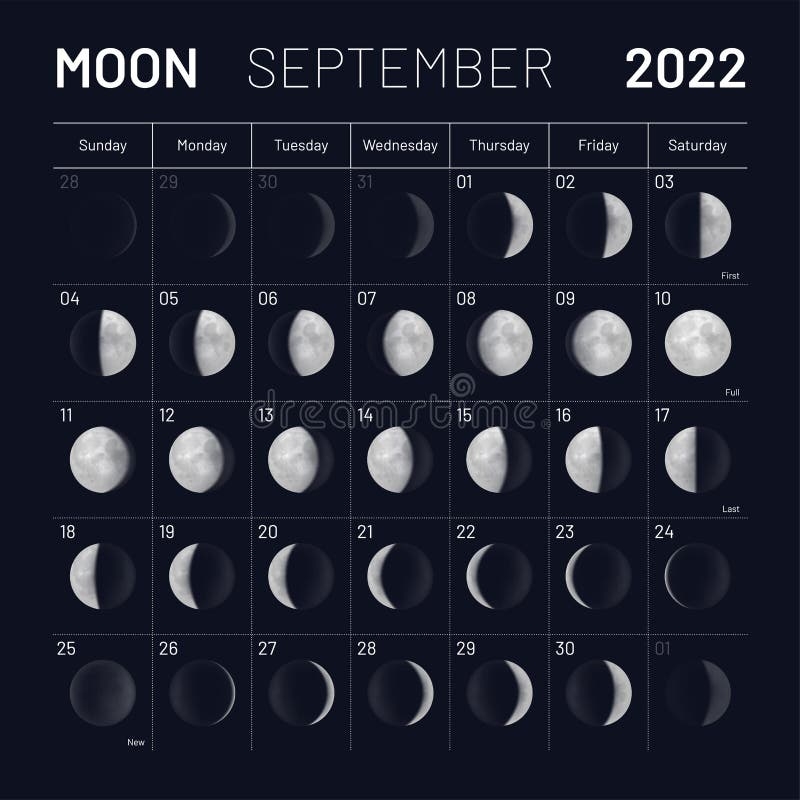 Moon Phase Calendar 2025 September
