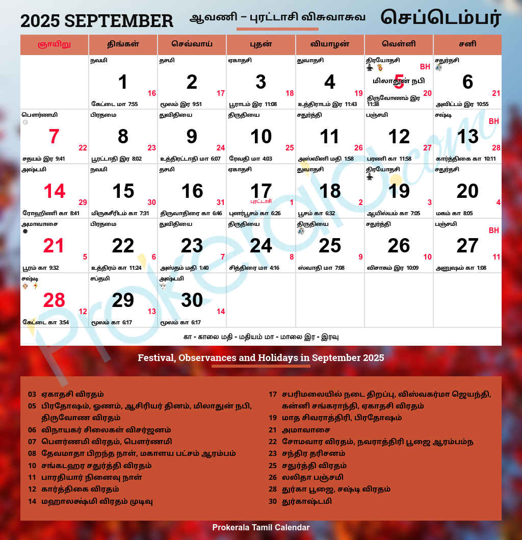 September 1st 2025 Indian Calendar