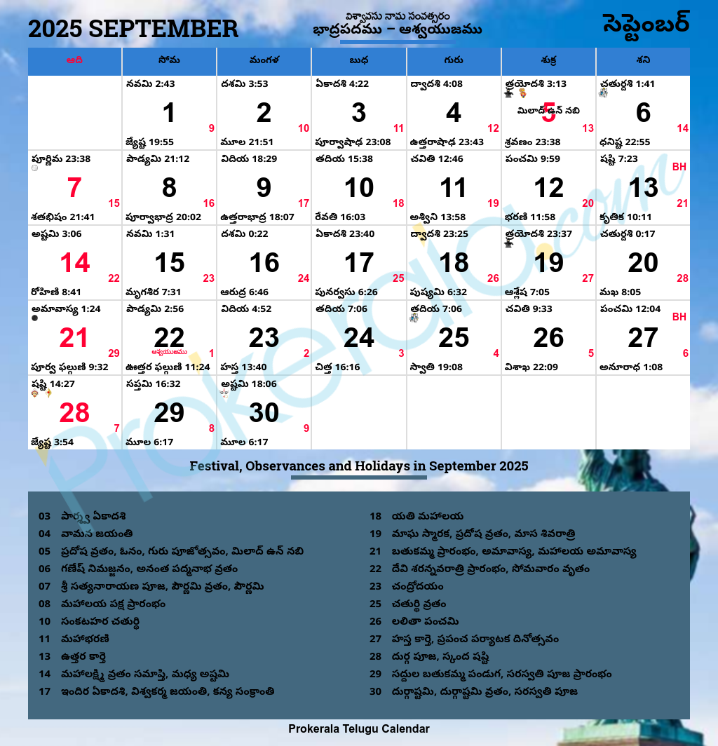 September 2025 Indian Calendar