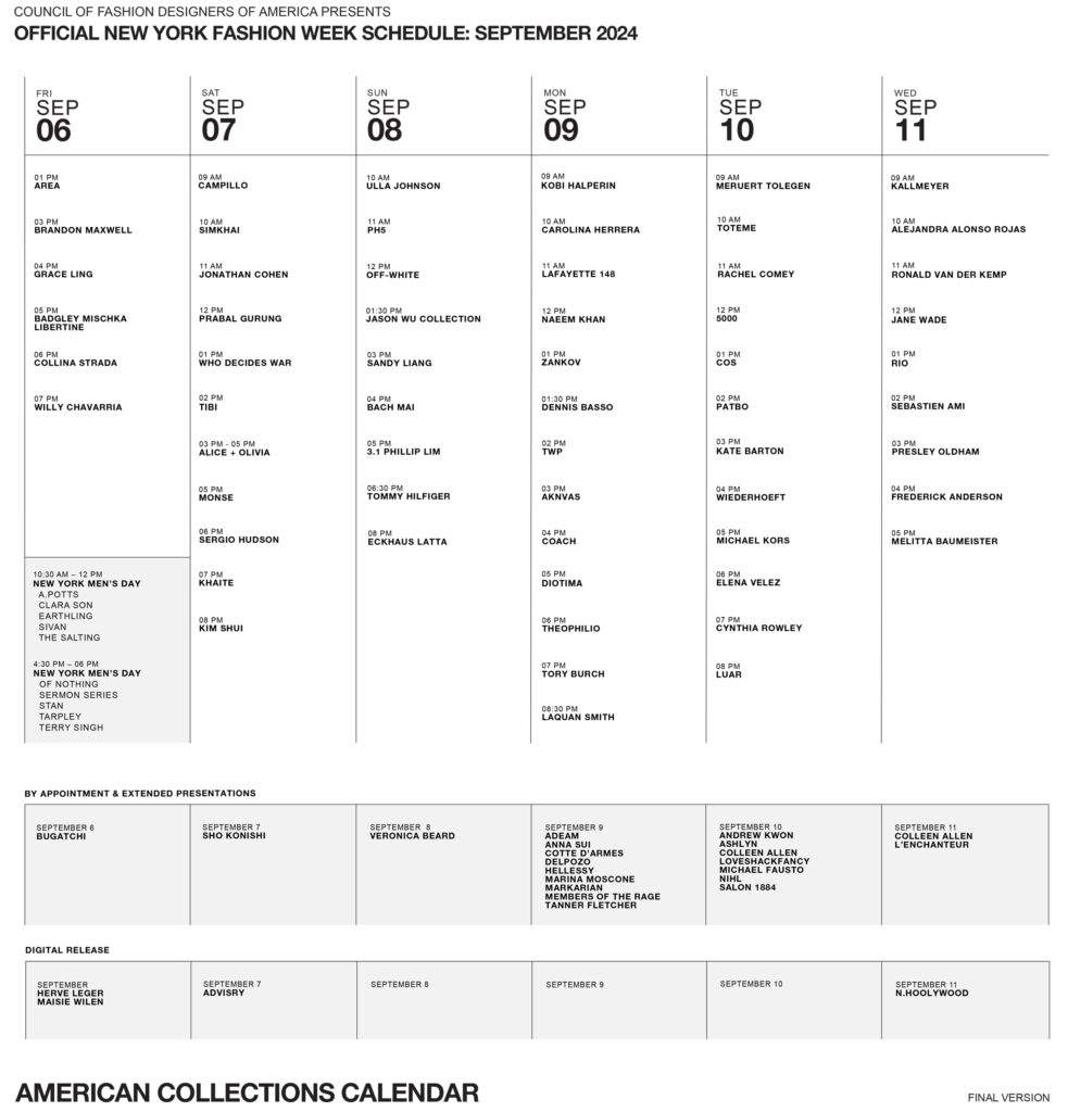 The Big Four Fashion Weeks Alongside London Milan And Paris 