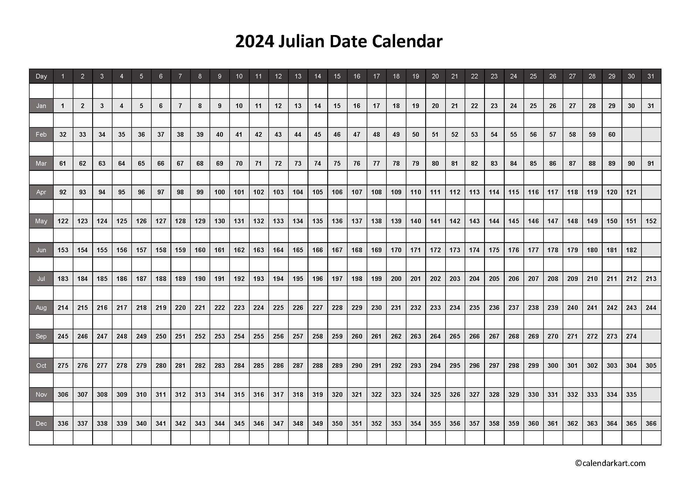 Today s Julian Date 2024 Julian Calendar Converter CalendarKart