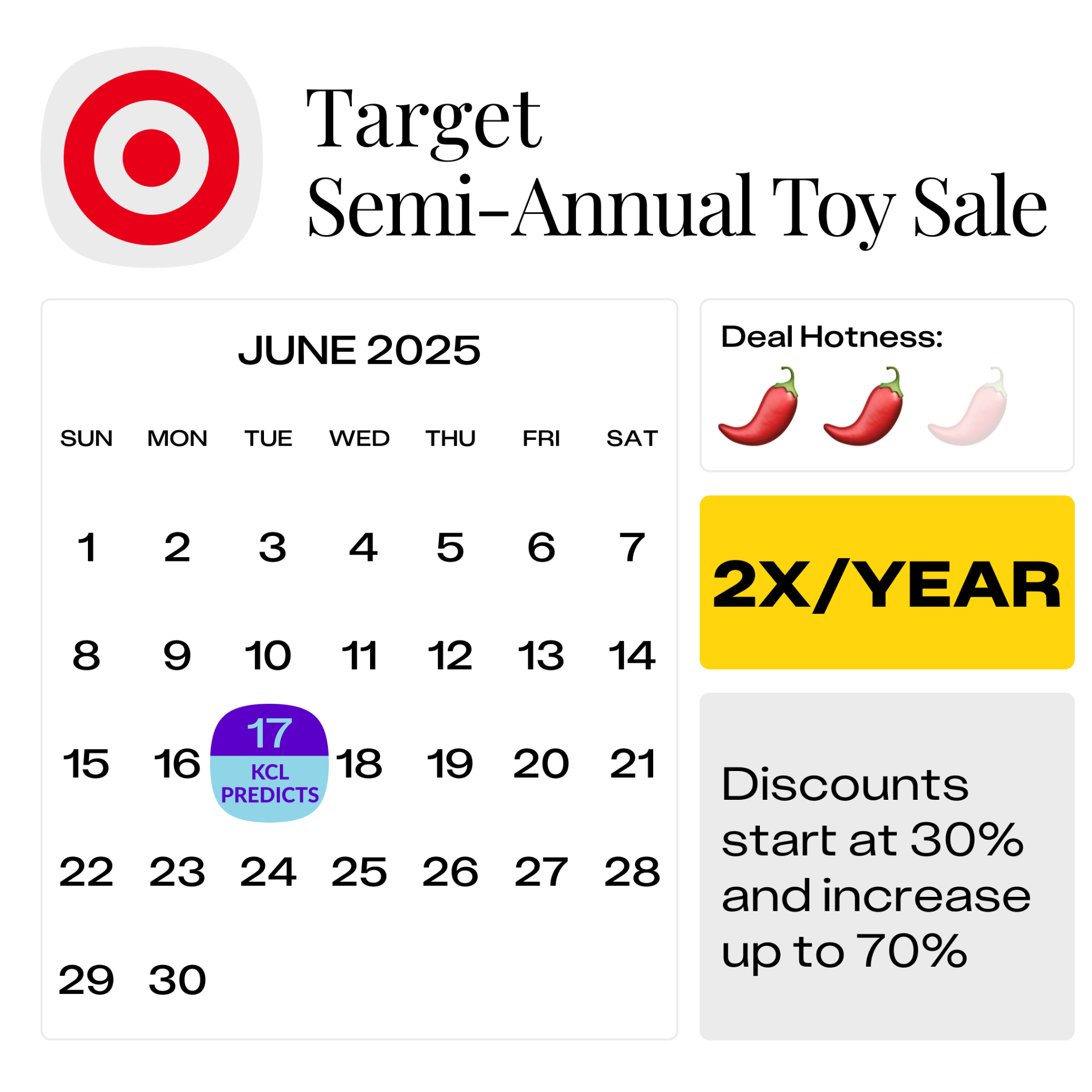 Ulta 21 Days Of Beauty 2025 Expect The Next One In August The Krazy Coupon Lady