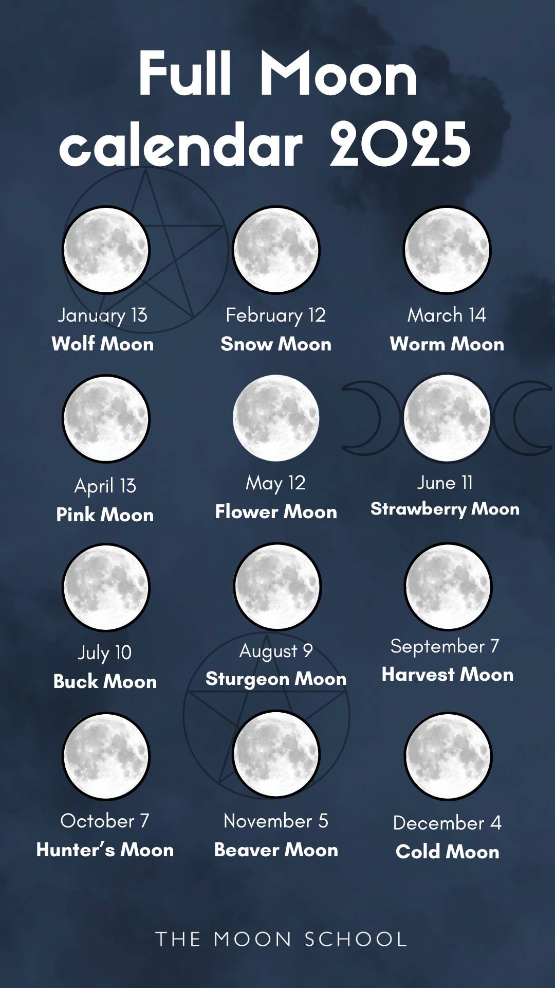 When s The Next Full Moon Your Complete 2025 Full Moon Calendar 