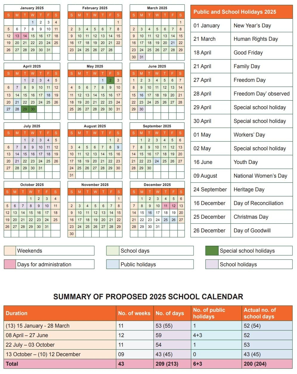2025 School Calendar Including 3 special Holidays 