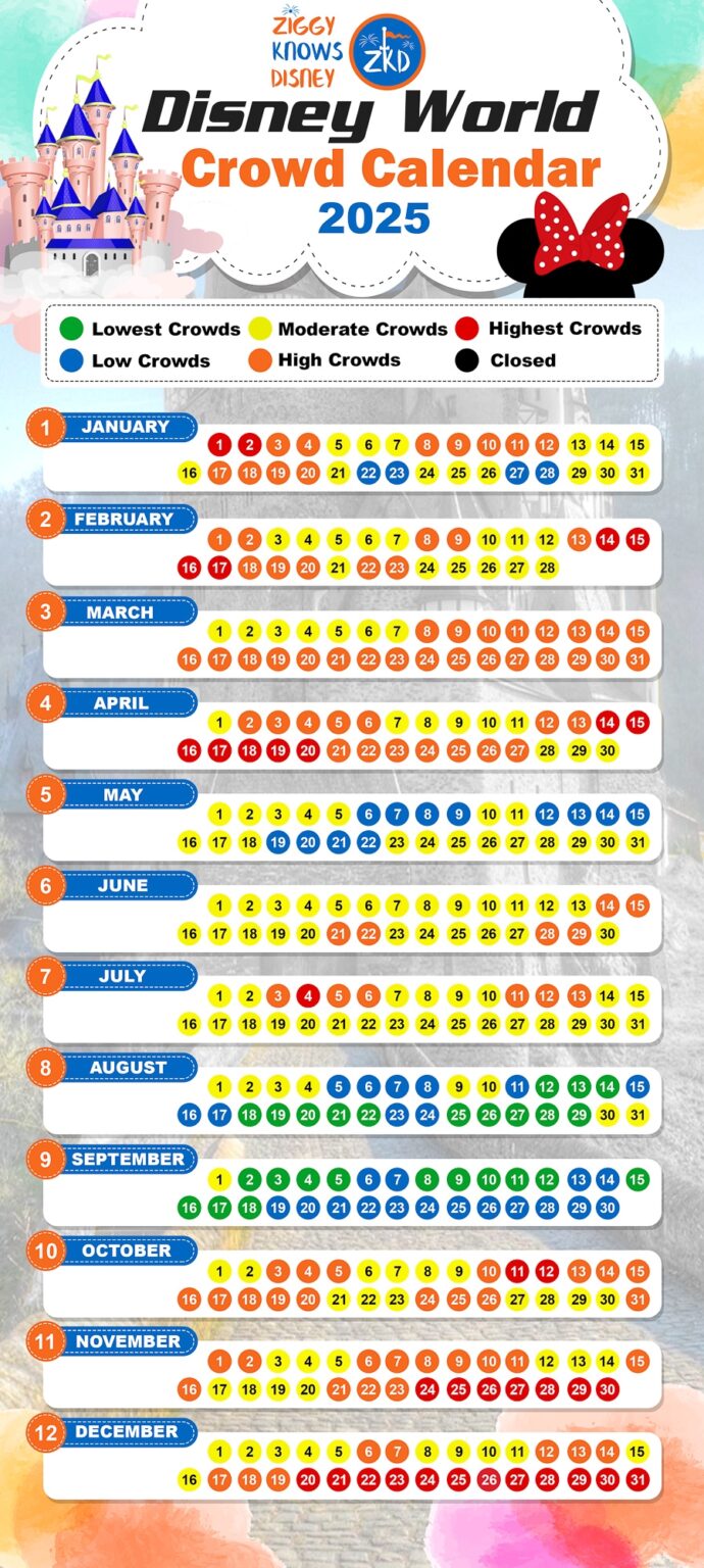 Disneyland Paris Crowd Calendar November 2025 Printable Calendar 2025 Disneyland Paris Crowd Calendar November 2025 Printable Calendar 2025