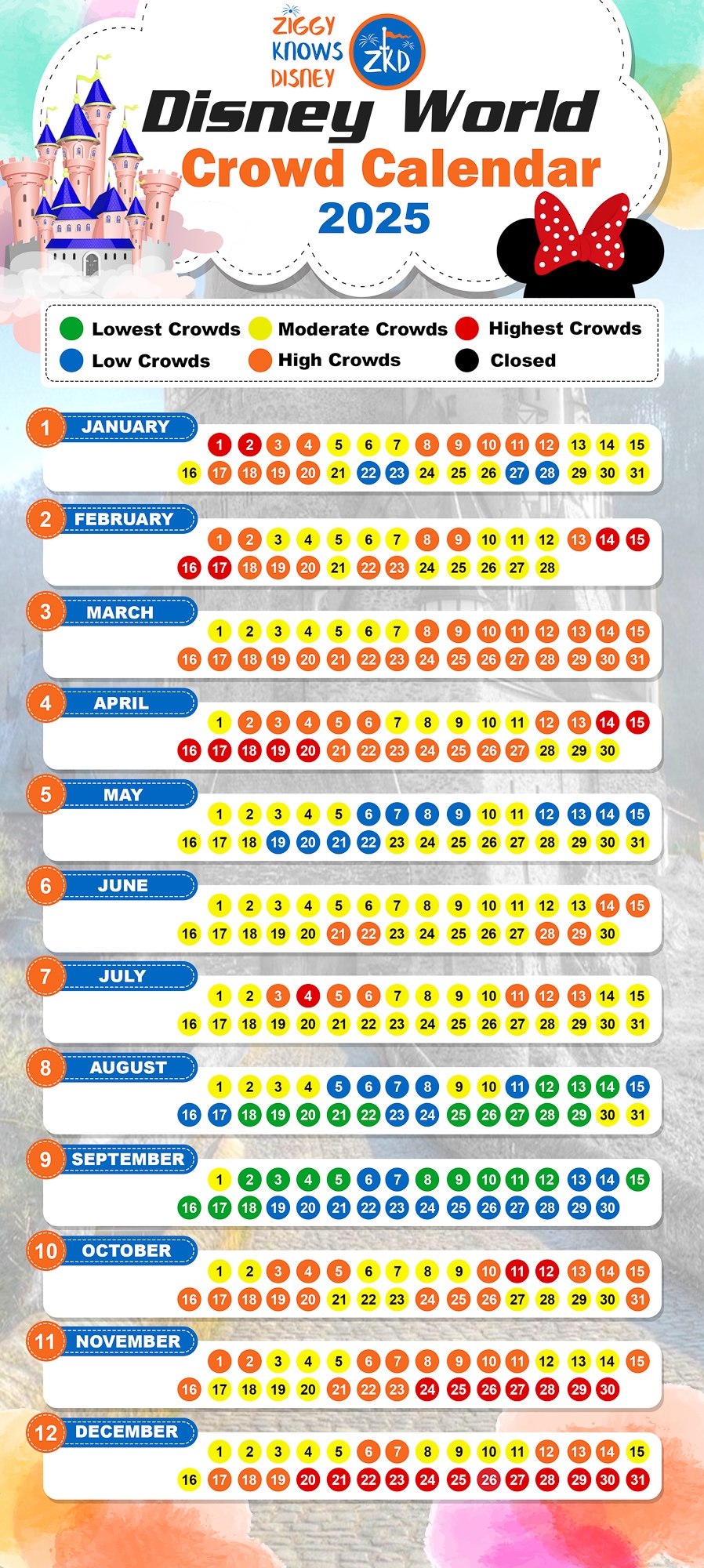 Disney Calendar November 2025