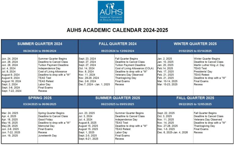 Academic Calendar American University Of Health Sciences