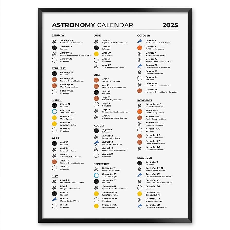 Nashville Calendar Of Events November 2025