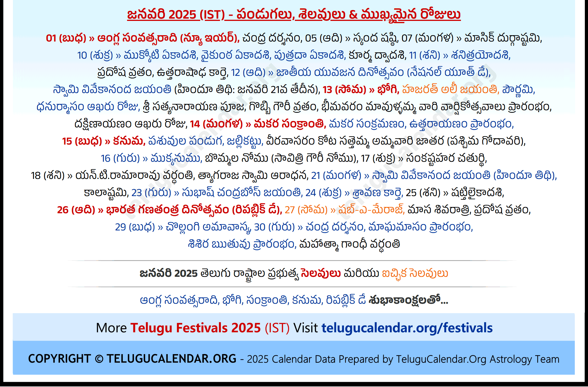 Telugu Calendar 2025 July Atlanta