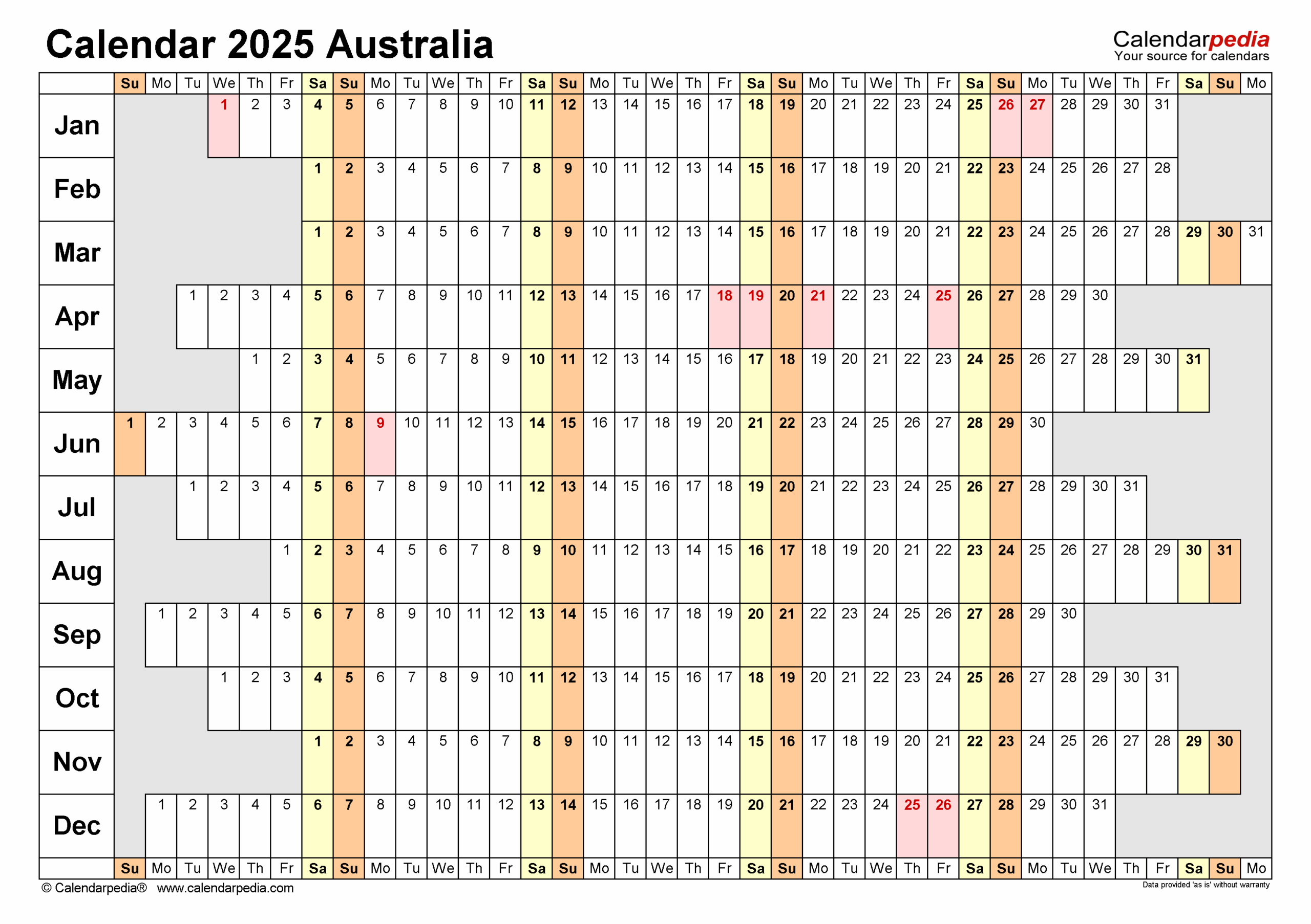 Australia Calendar 2025 Free Printable PDF Templates