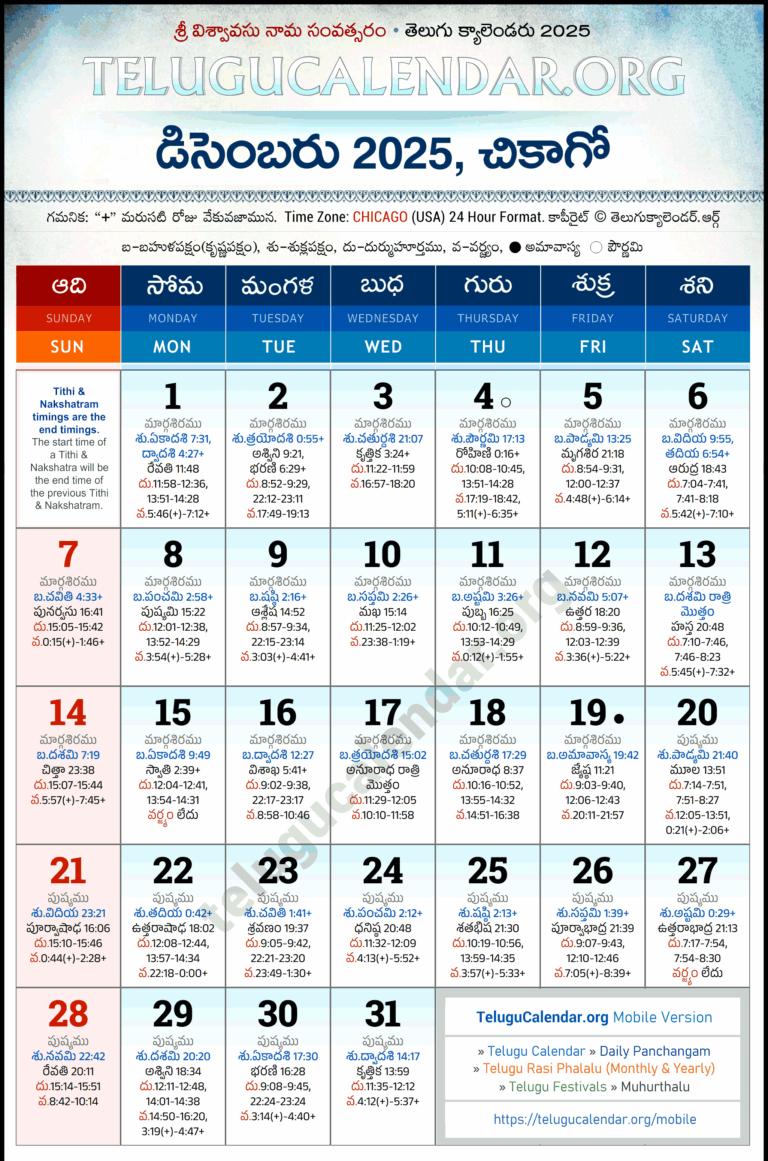 Chicago Telugu Calendar 2025 December PDF Festivals