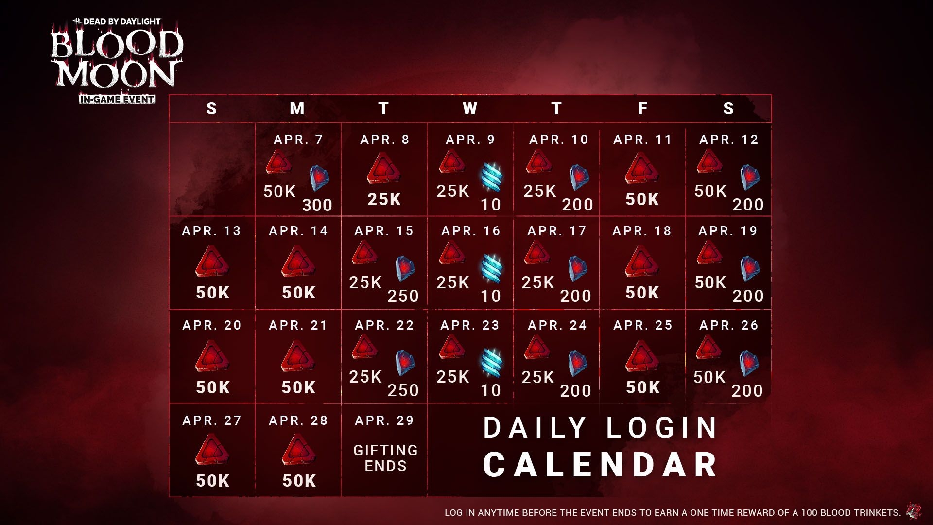Dead By Daylight s Blood Moon Event 2025 Everything To Know Dead By Daylight