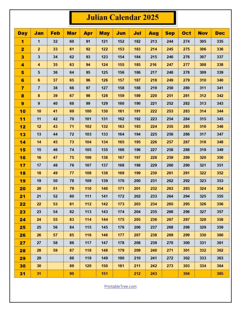 Free Printable Julian Date Calendars For 2025 PDF Templates