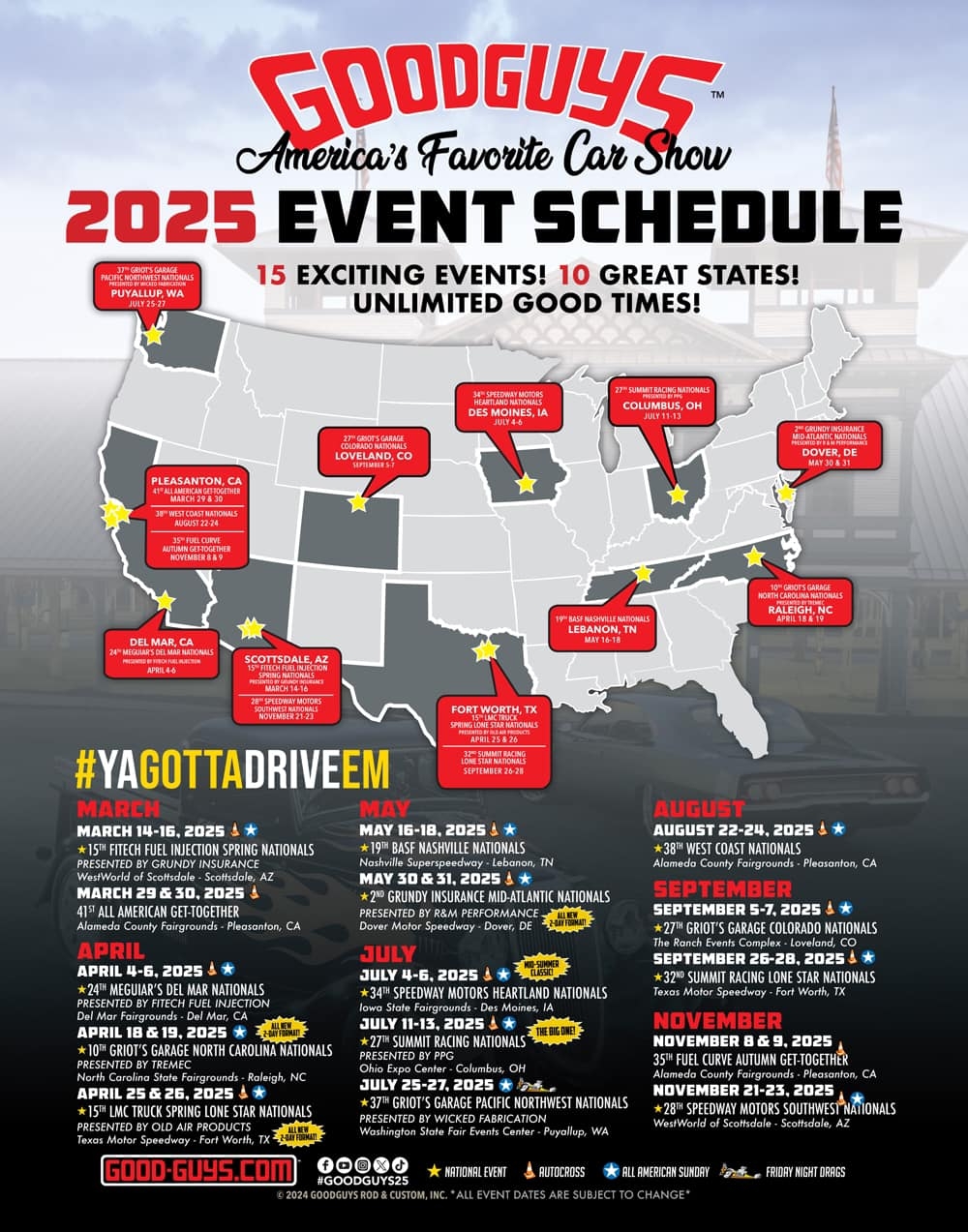 Goodguys Announces Their 2025 Event Schedule Fuel Curve