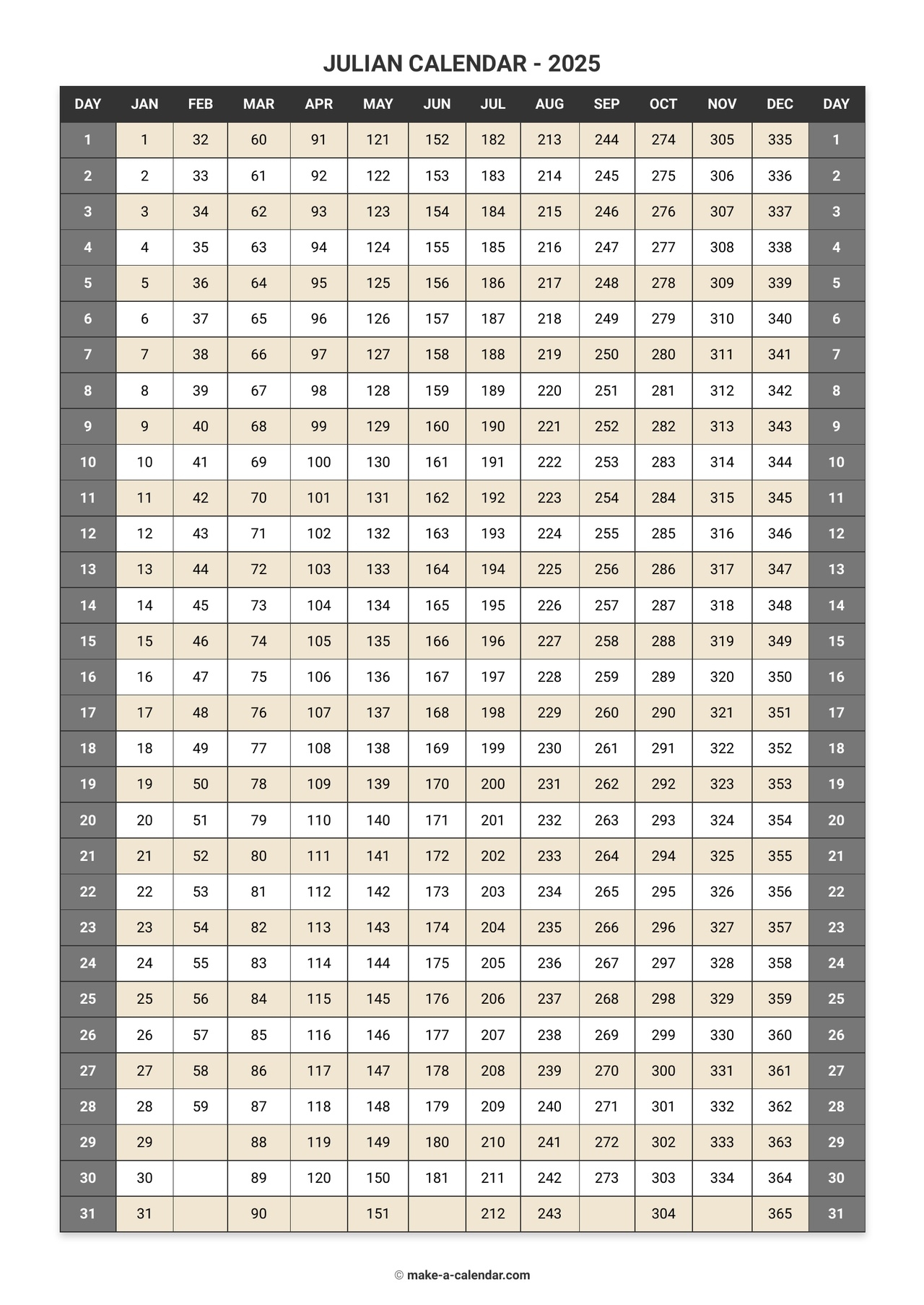 Julian Calendar 2025 Date Calculator U0026 Converter 