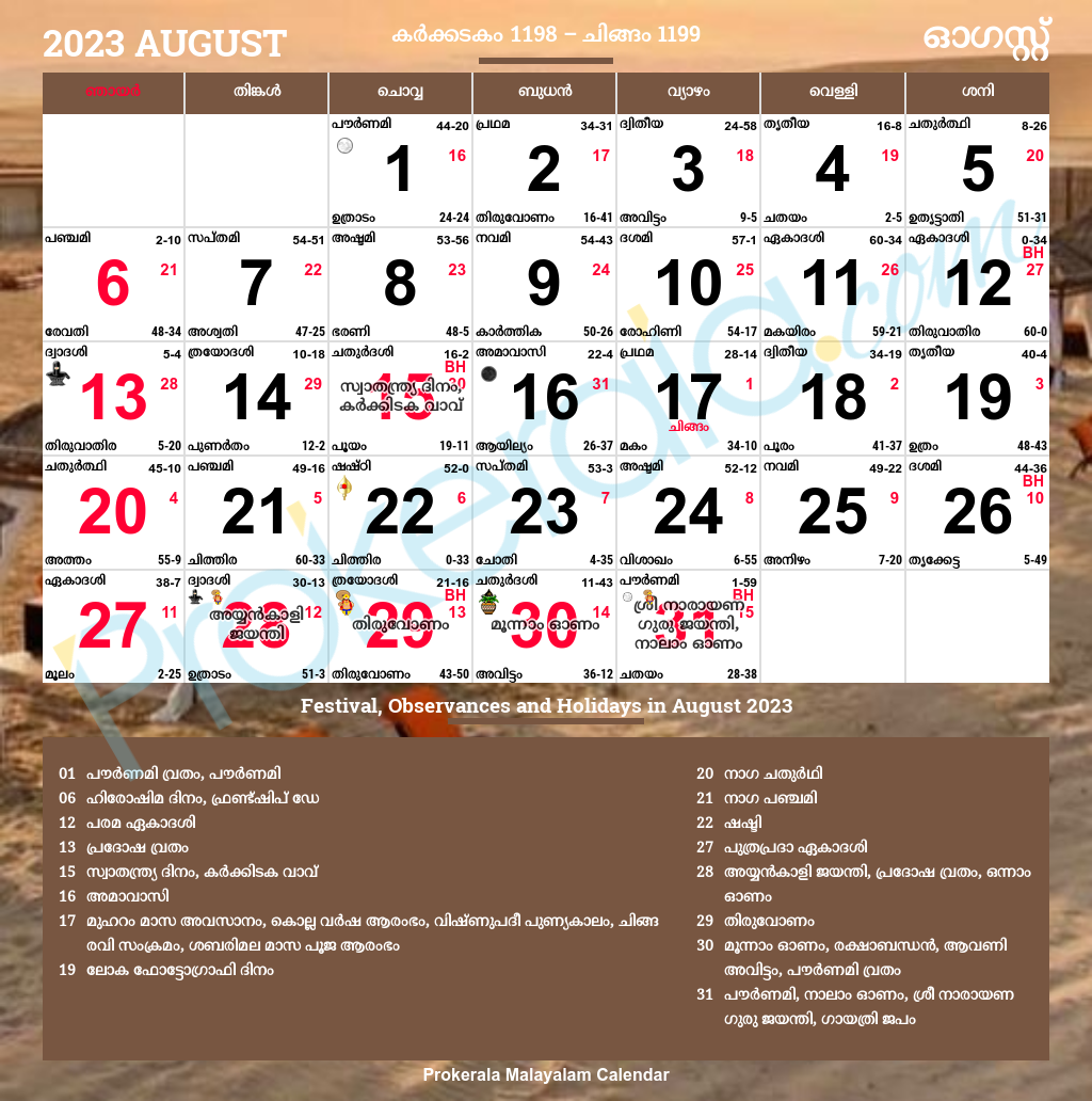 August 2025 Manorama Calender