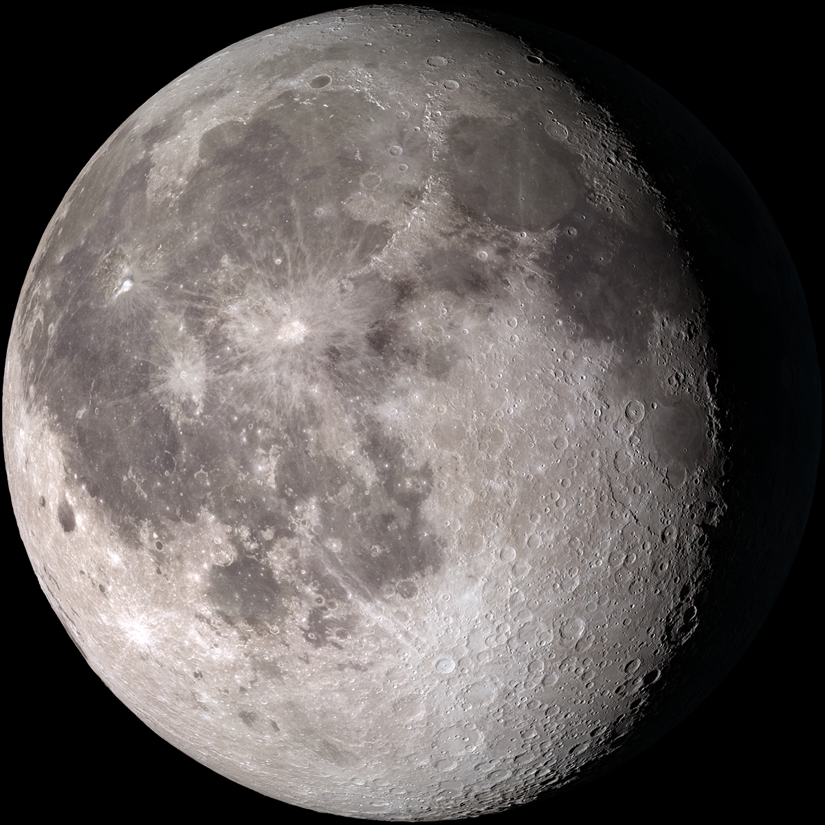 August Moon 2025 Calendar