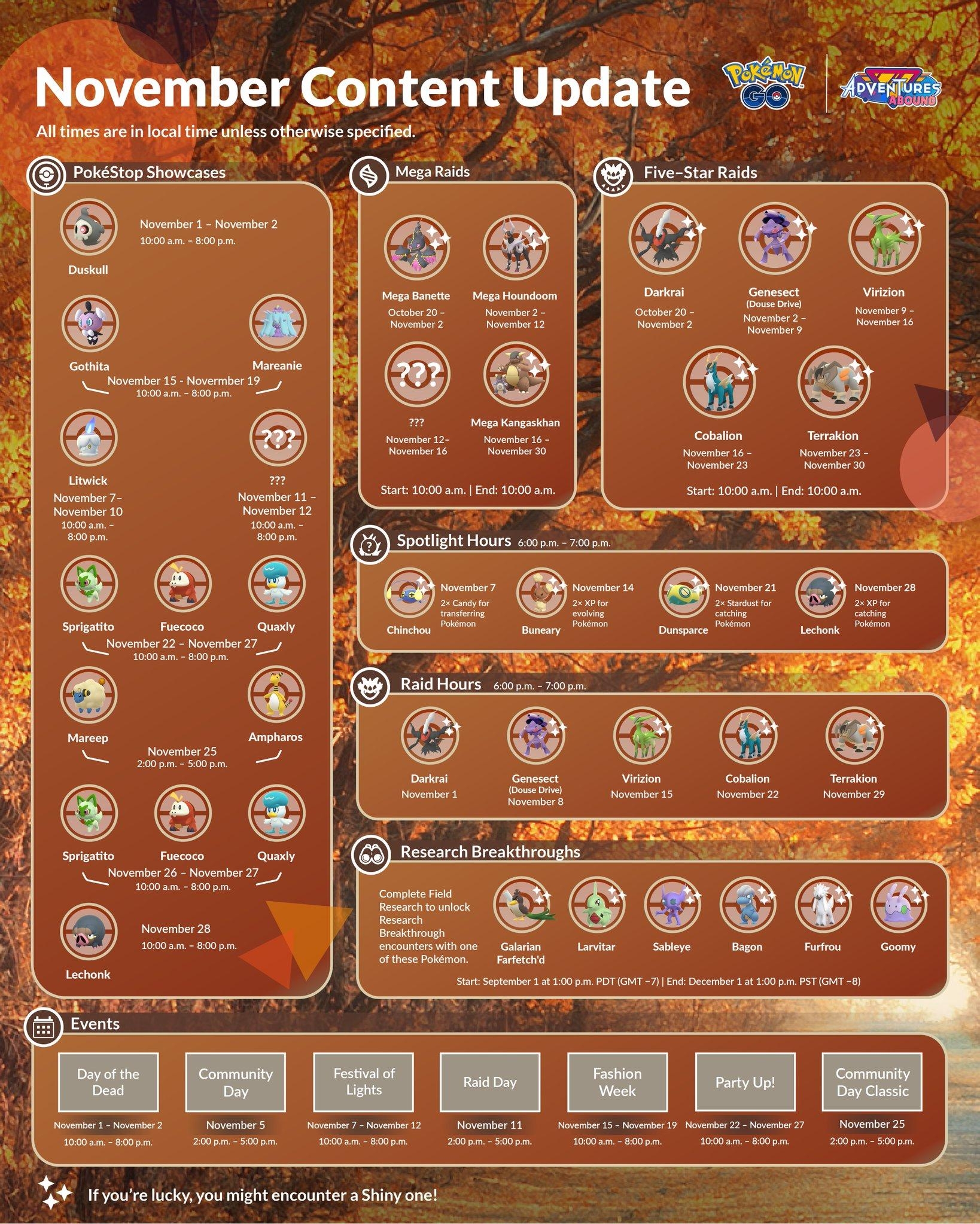 Raid Calendar November 2025