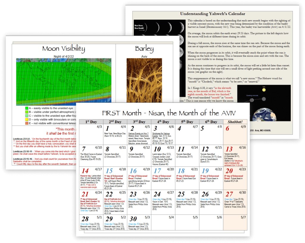 Scripture Calendar EliYah Ministries