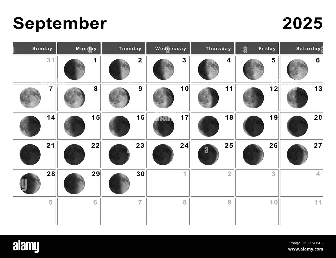 September Full Moon Calendar 2025