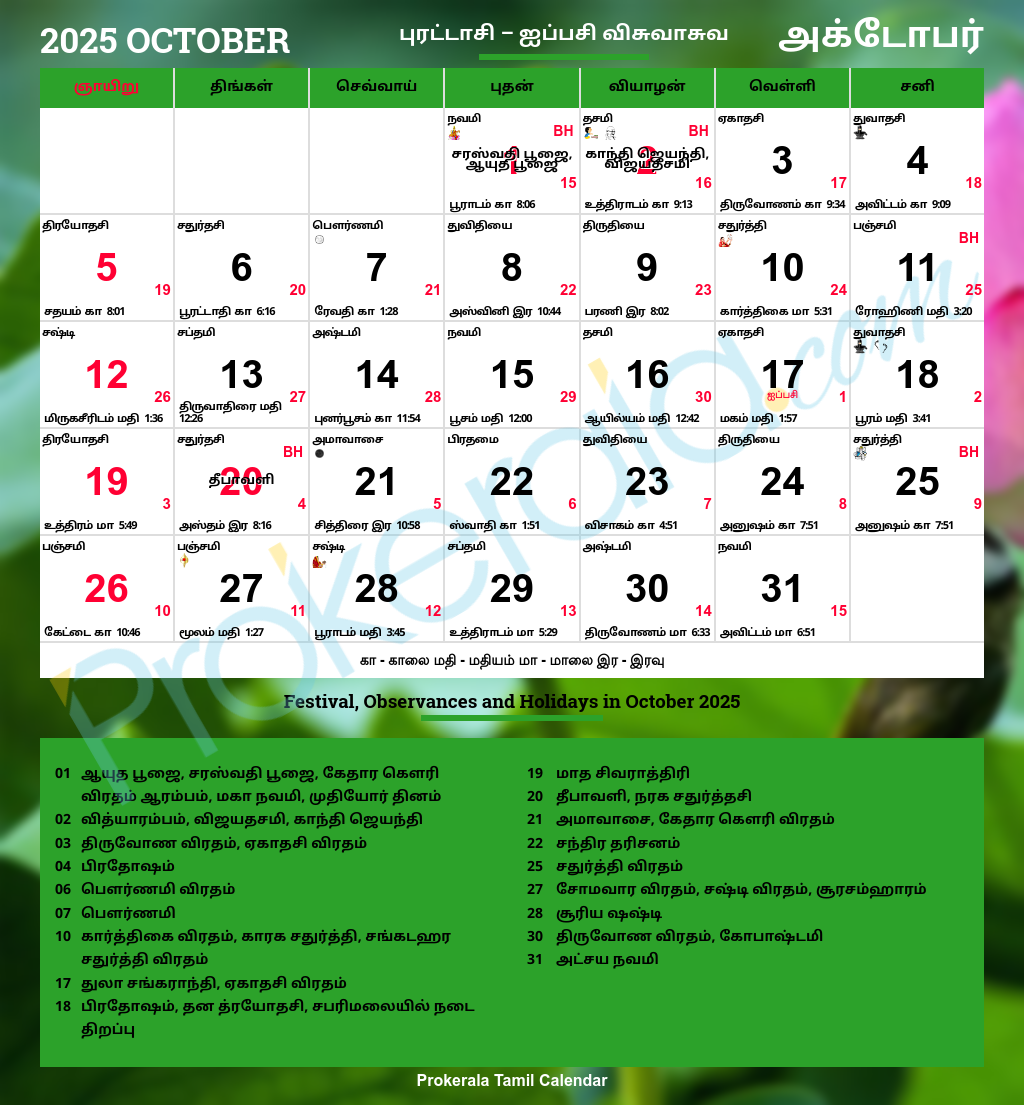 October 2025 Calendar With Nakshatra