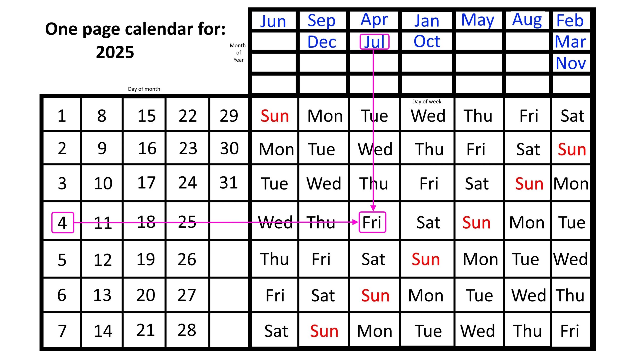 The Simple One page Calendar That Lasts All Year Big Think