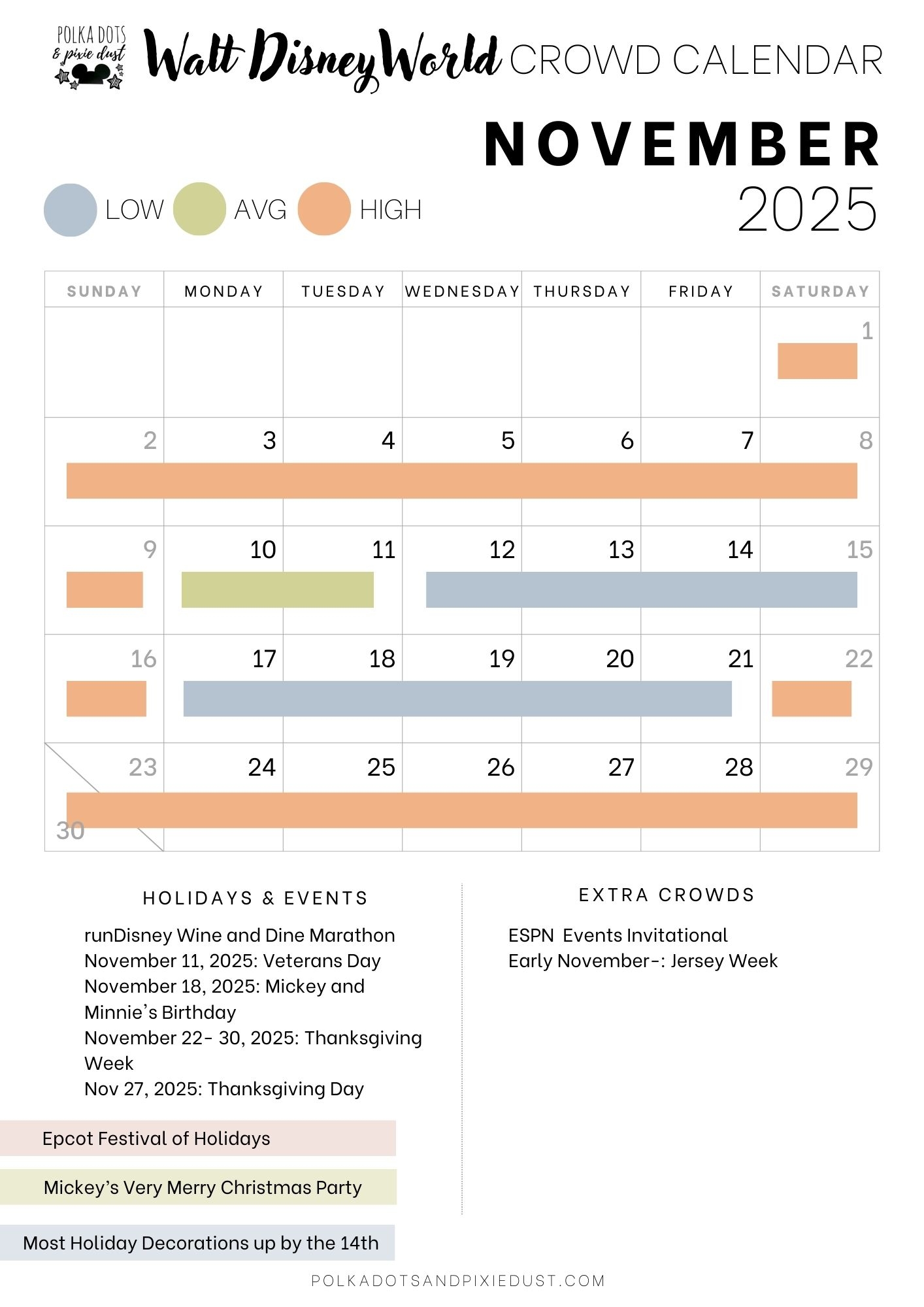 Walt Disney World Crowd Calendar November 2025