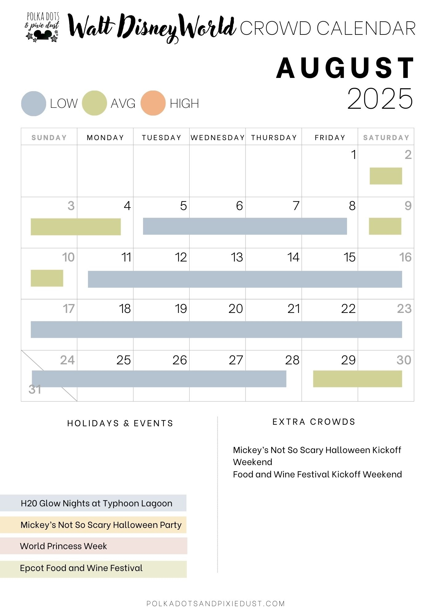 Wdw Crowd Calendar August 2025
